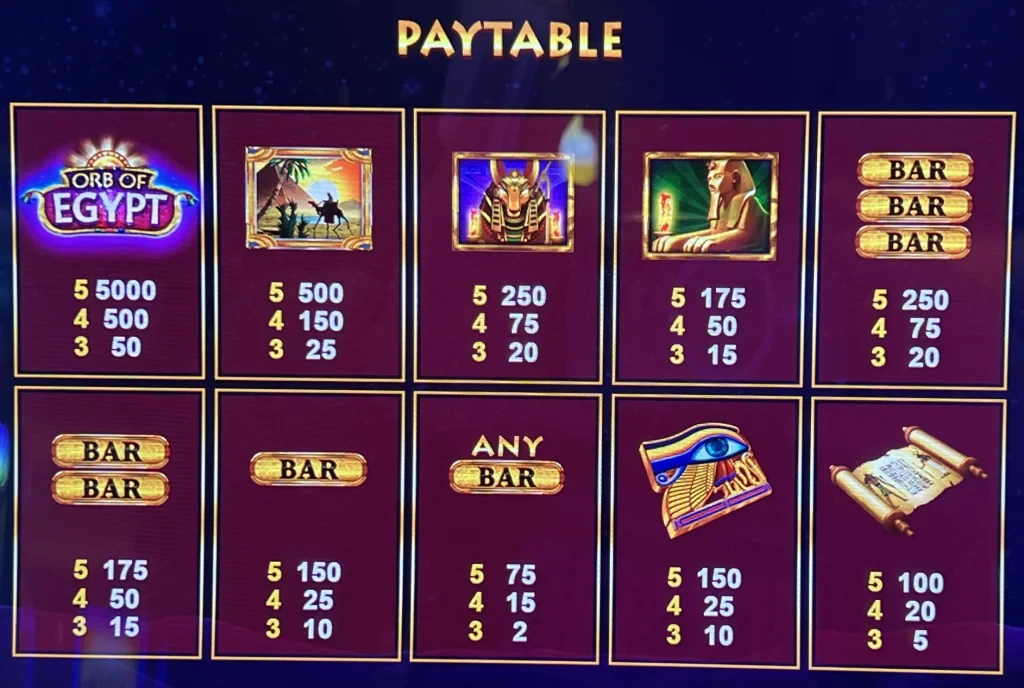 MZ88 – Phương Pháp Ghi Chú Và So Sánh Dữ Liệu Khi Chơi Slot